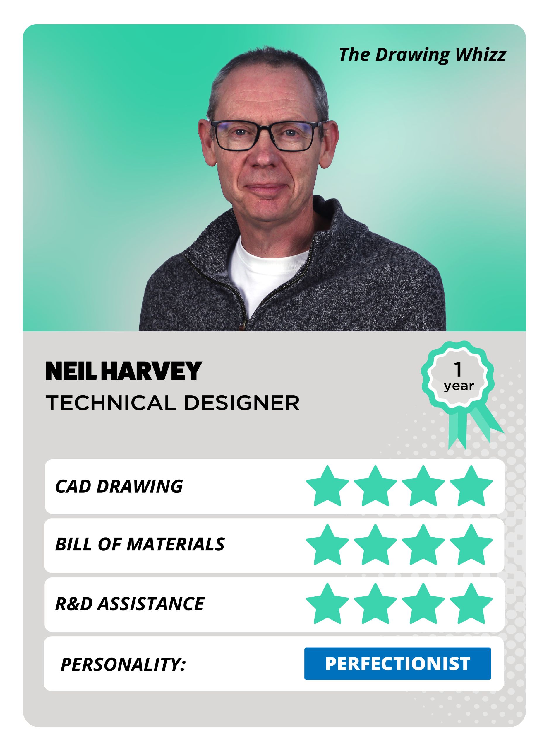 A top trump style card featuring a smiling grey-haired man wearing a white t-shirt and a grey jumper. There are green stars to show his personality attributes.