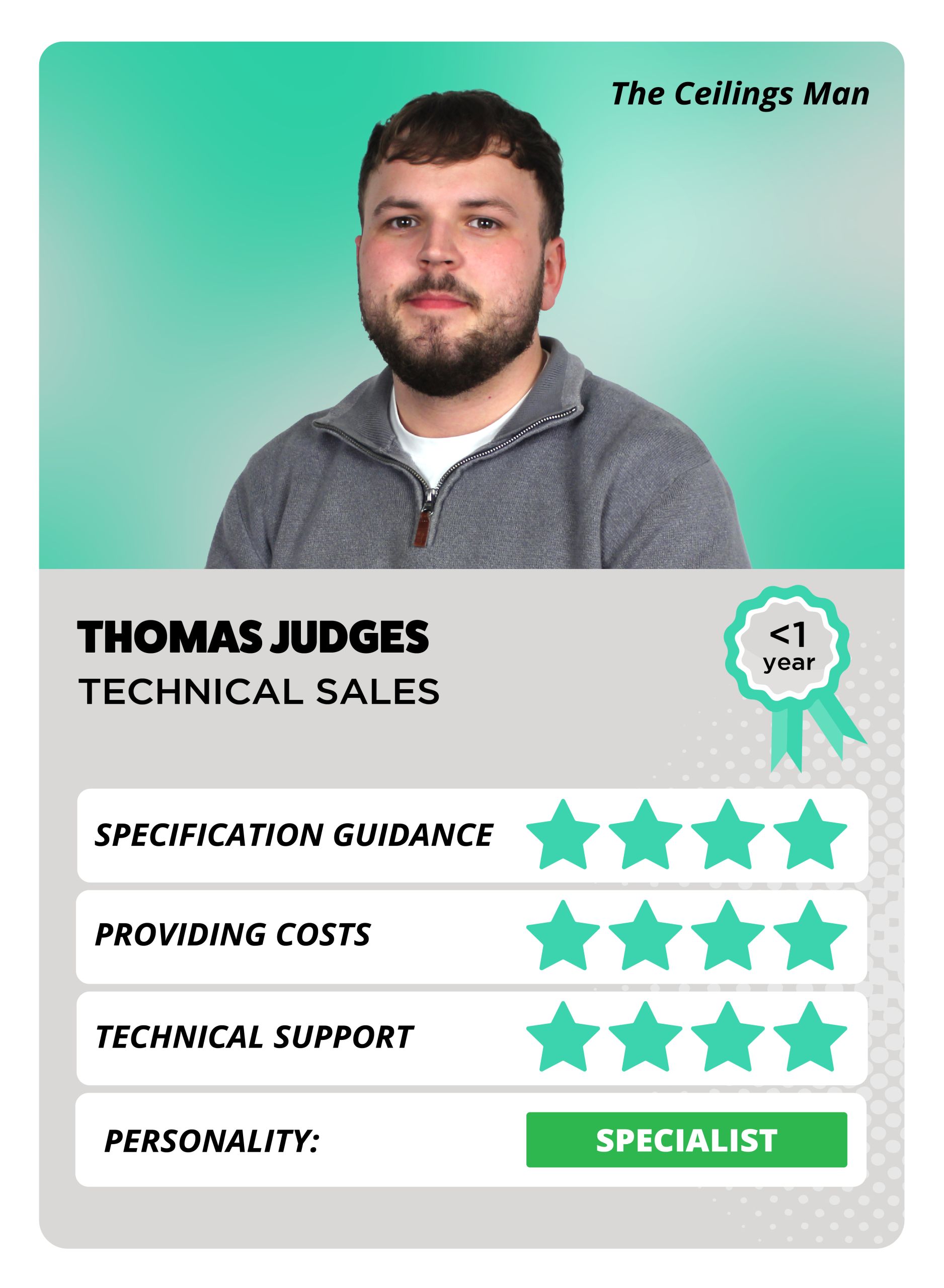 A top trump style card featuring a smiling brown haired man wearing a grey zip up. There are green stars to show his personality attributes.