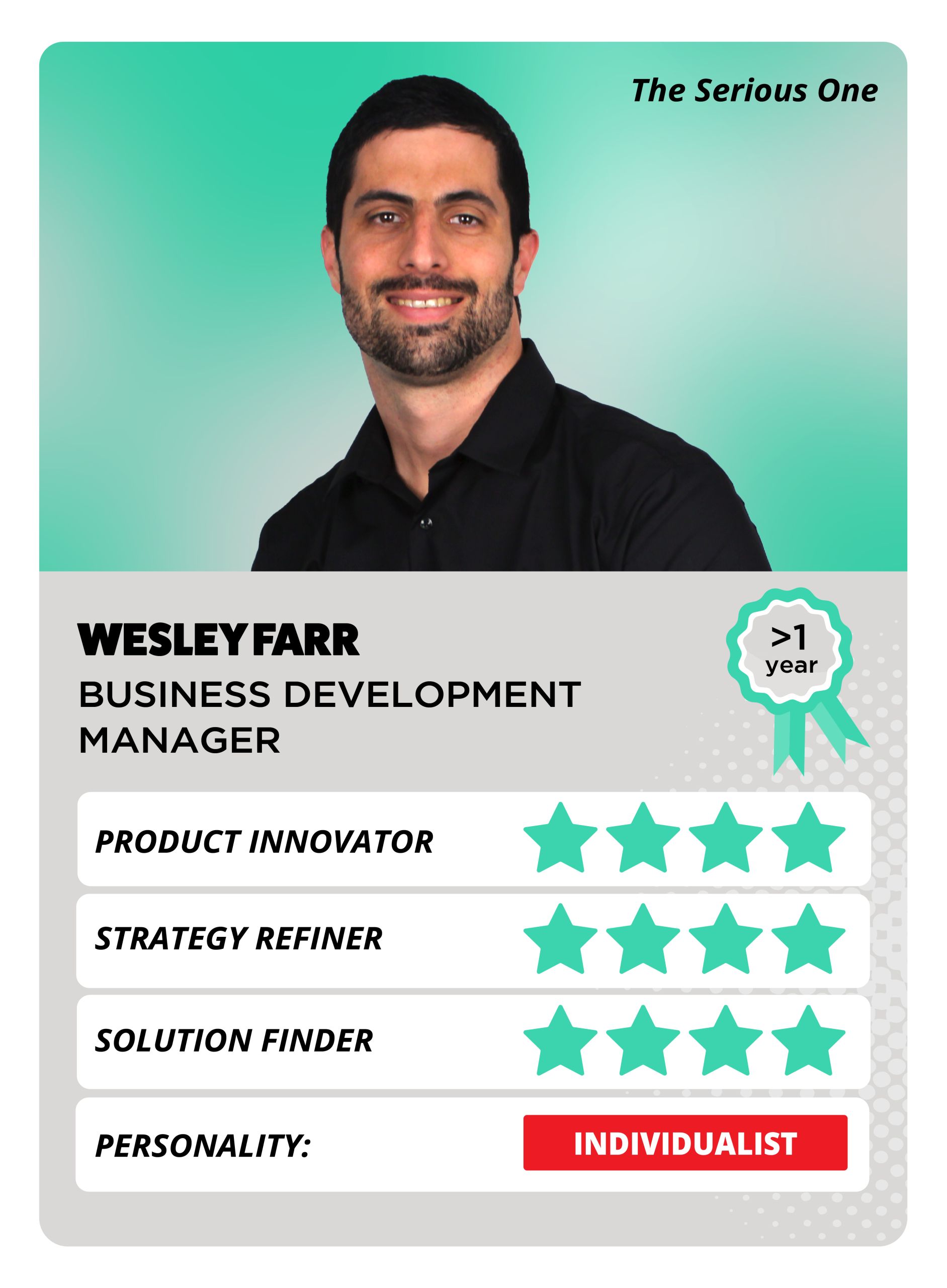 A top trump style card featuring a smiling brown haired man wearing a black shirt. There are green stars to show his personality attributes.